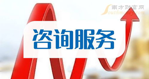 2025年9月11日技術咨詢服務板塊分析 哪些概念股有望受益？