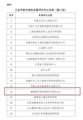 福建省環安檢測評價獲評國家工信部工業節能與綠色發展評價中心，引領行業綠色轉型
